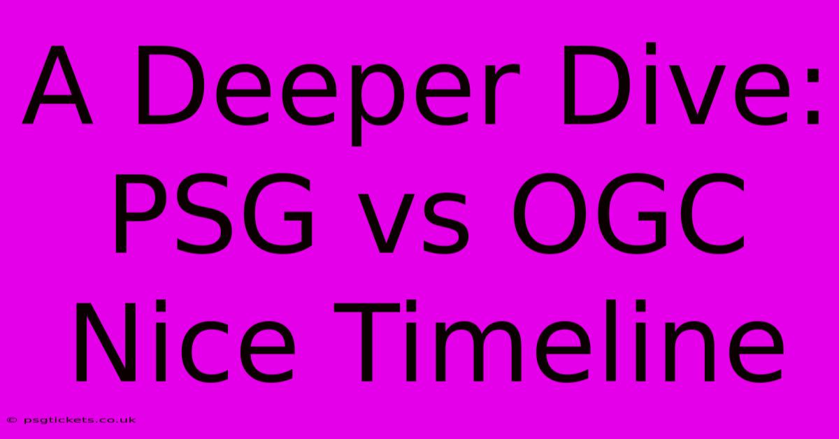 A Deeper Dive: PSG Vs OGC Nice Timeline