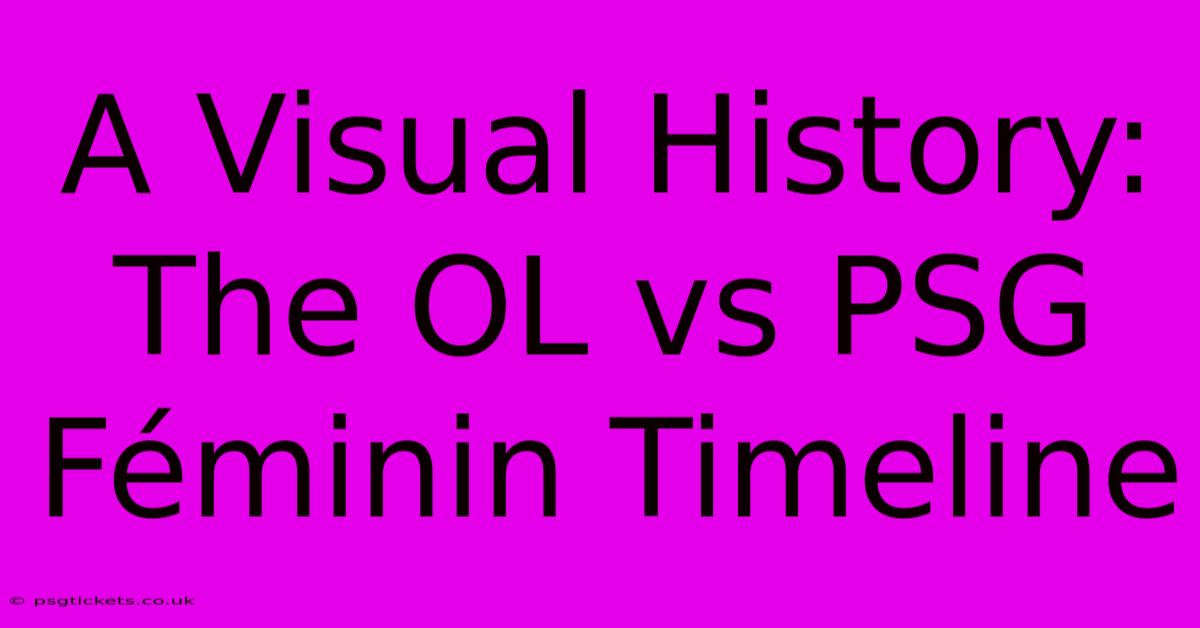 A Visual History: The OL Vs PSG Féminin Timeline