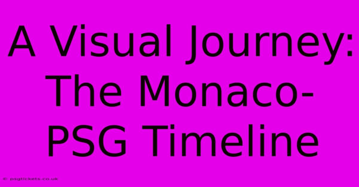 A Visual Journey: The Monaco-PSG Timeline