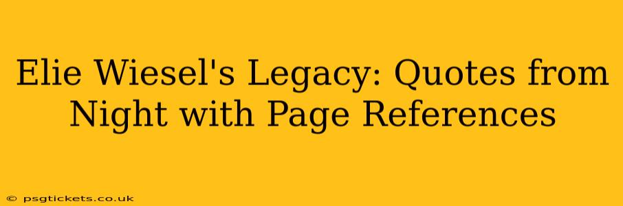 Elie Wiesel's Legacy: Quotes from Night with Page References