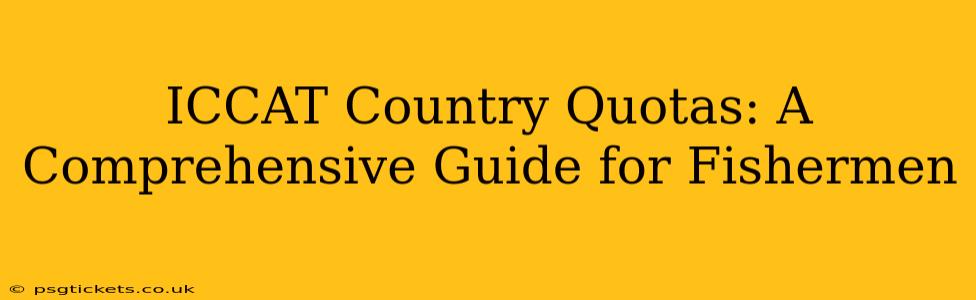 ICCAT Country Quotas: A Comprehensive Guide for Fishermen