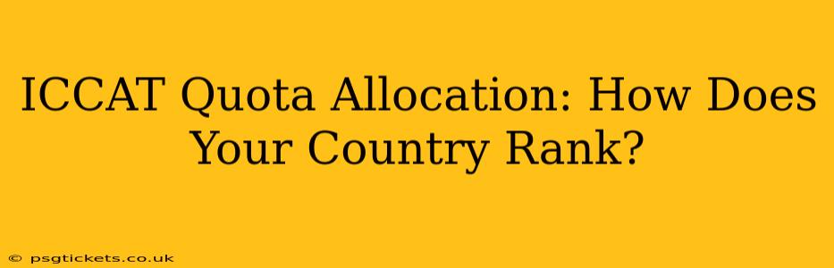 ICCAT Quota Allocation: How Does Your Country Rank?
