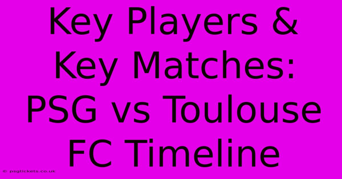 Key Players & Key Matches: PSG Vs Toulouse FC Timeline