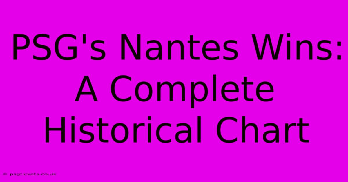 PSG's Nantes Wins: A Complete Historical Chart