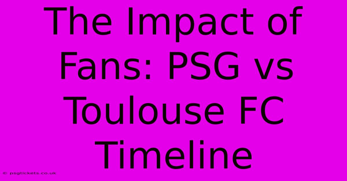 The Impact Of Fans: PSG Vs Toulouse FC Timeline