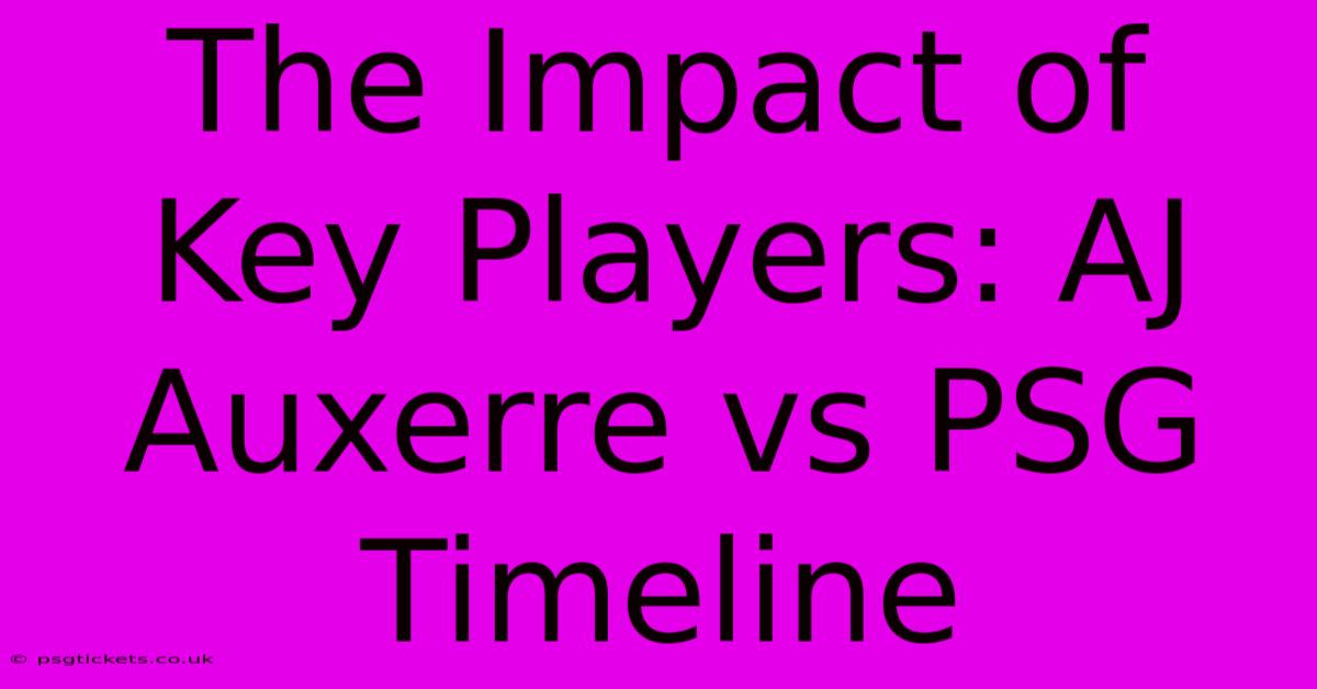 The Impact Of Key Players: AJ Auxerre Vs PSG Timeline