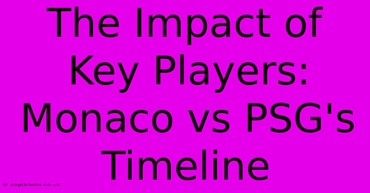 The Impact Of Key Players: Monaco Vs PSG's Timeline