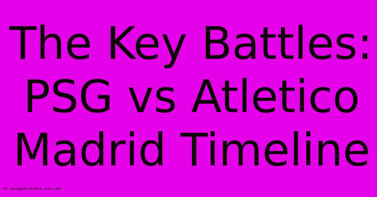 The Key Battles: PSG Vs Atletico Madrid Timeline