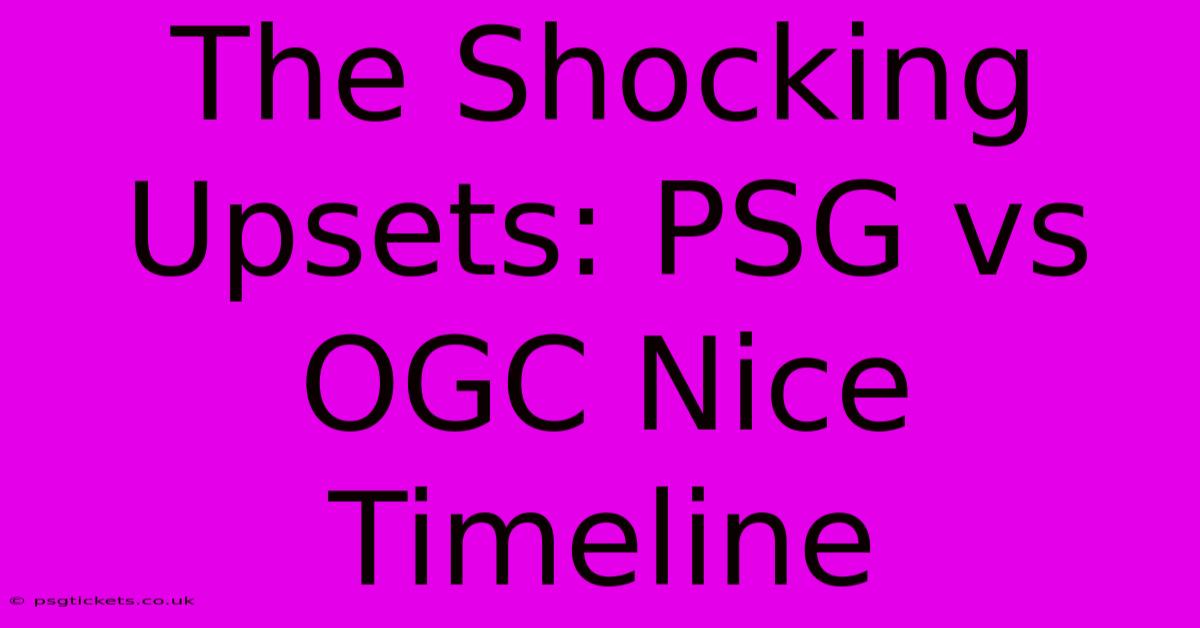 The Shocking Upsets: PSG Vs OGC Nice Timeline