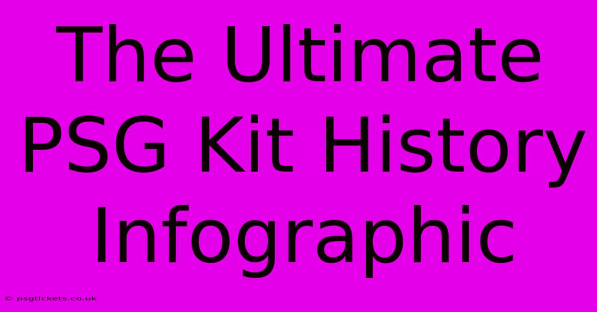 The Ultimate PSG Kit History Infographic