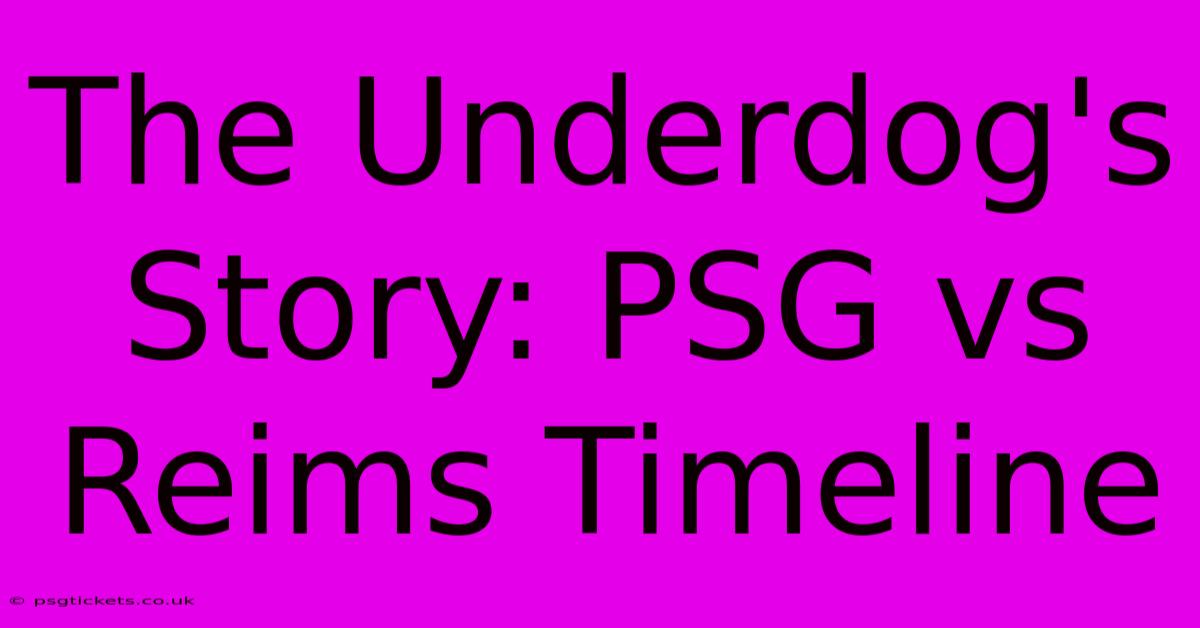 The Underdog's Story: PSG Vs Reims Timeline